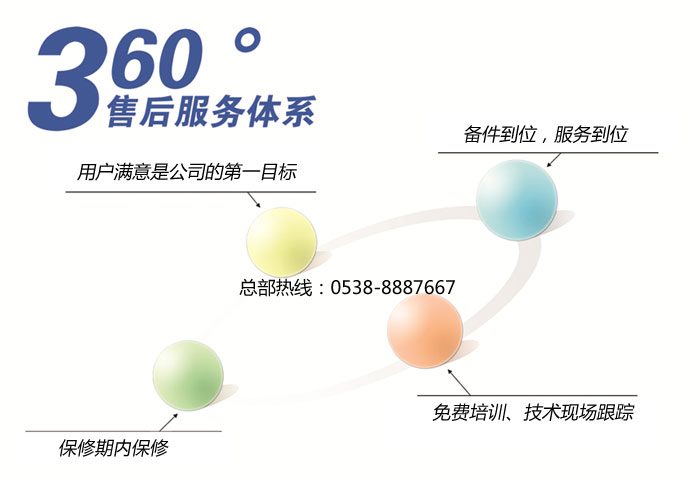 澳门铁板神算网售后服务